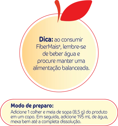Recomendações de Uso